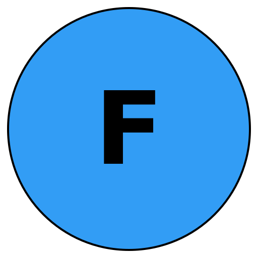 Fitfluence